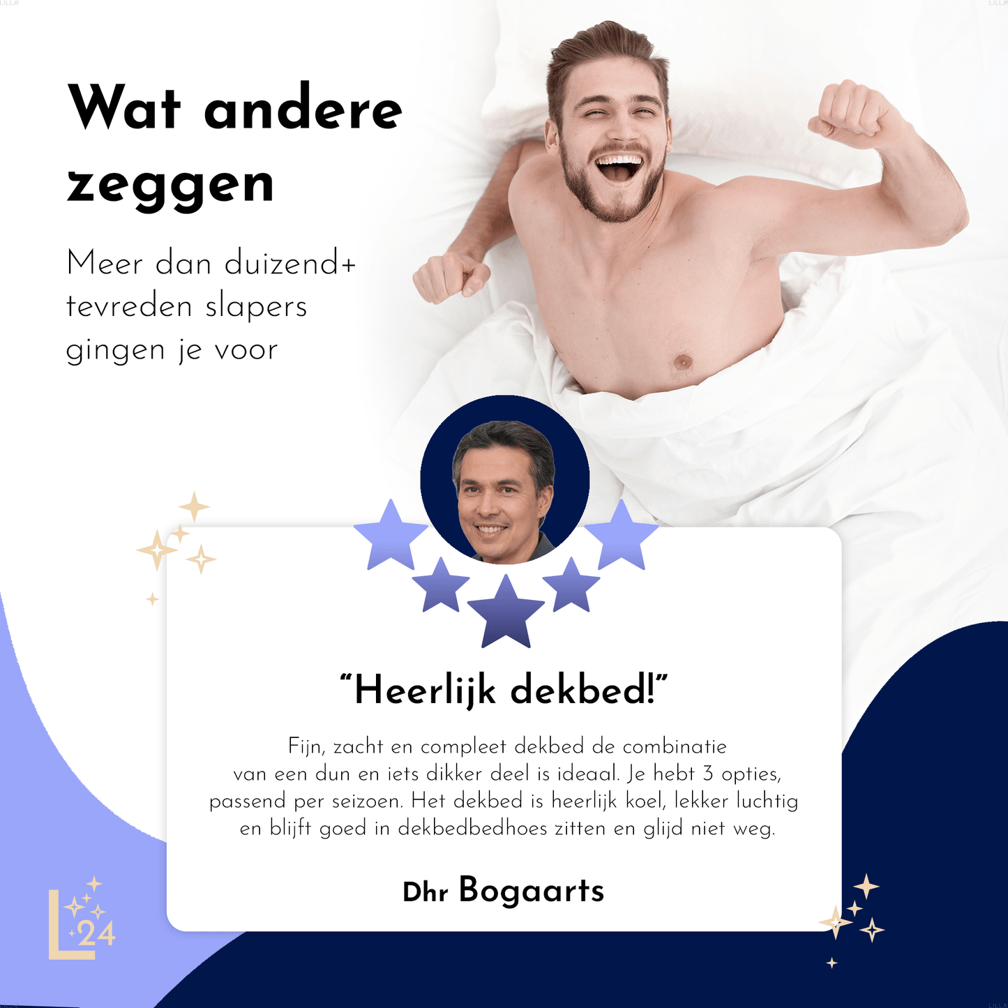 LILLA24 premium dekbed - 4 seizoenen dekbed - Warmteklasse 1,2 & 4