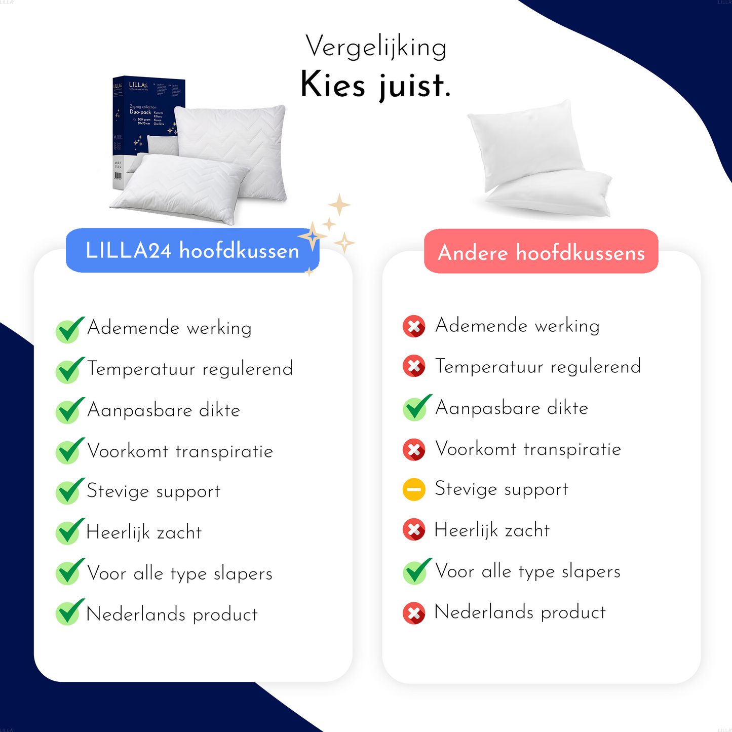 LILLA24 zigzag gewatteerd premium hoofdkussen set van 2 stuks